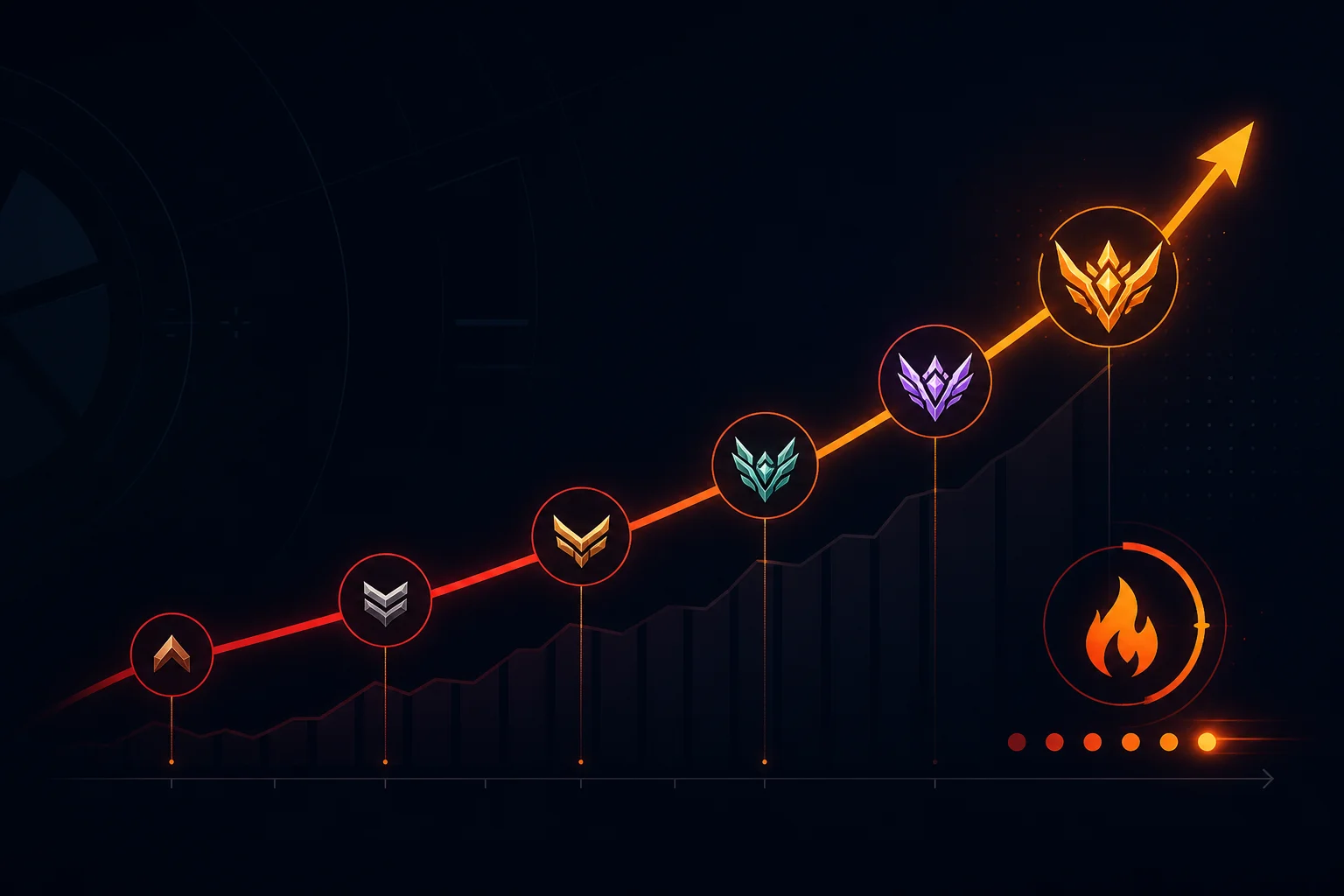 Performance tracking visualization